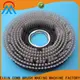 MEIXIN nylon strip personalized for household 1