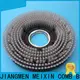 MX machinery car brush personalized for car 1