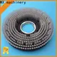 MX machinery nylon cup brush factory price for commercial 1