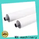 popular brush roll supplier for car 1