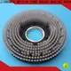 MX machinery popular nylon wheel brush wholesale for washing 1