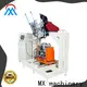 MX machinery Brush Making Machine manufacturer for broom1 1