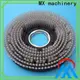 MX machinery cost-effective pipe brush personalized for household1 1