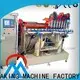 MX machinery excellent broom making equipment manufacturer for toilet brush1 1