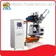 Cheapest Broom Machine Company 1