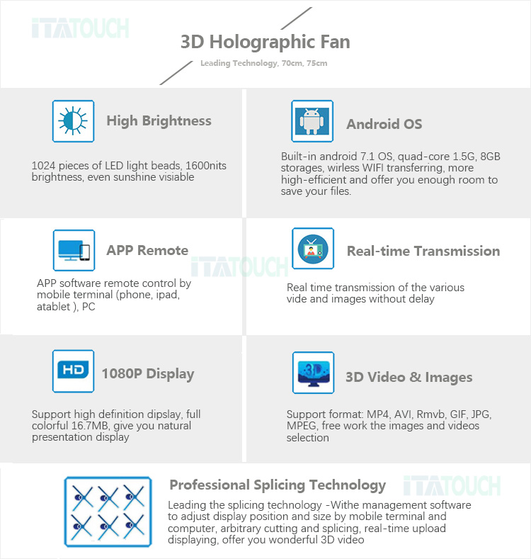 1024 pieces 2500nits 4K Hologram Led Fan Factory Price Sale Projector Hologram Advertising 3d Holographic Screens