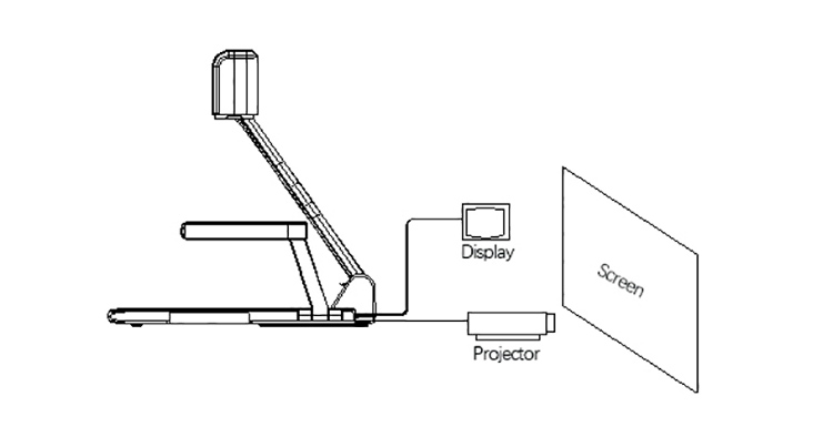 Best Selling Abbyy Ocr Characters Recognition A3 Scanning Size Overhead Projector Visualizer for Education 1-year Ce