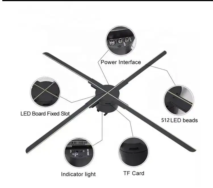 Nice quality holographic advertisement advertising holographic led 3d fan display 1