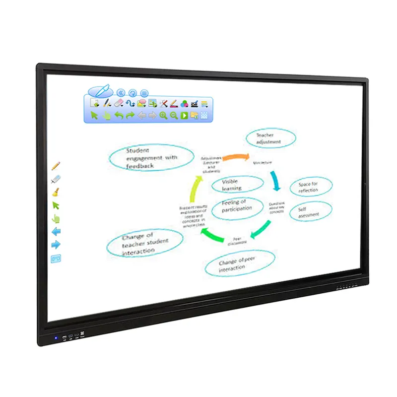 PIZARRA BLANCA de la DISPLAY 4K de la PANTALLA LCD del panel interactivo de la escuela popular PARA LAS ESCUELAS 1