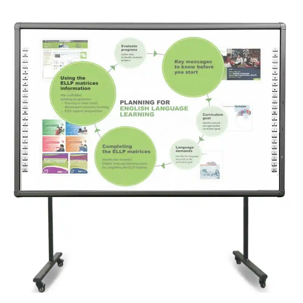 Venta de fábrica OEM IR 82 tablero inteligente del whiteboard interactivo de 85 pulgadas para la sala de clase 1