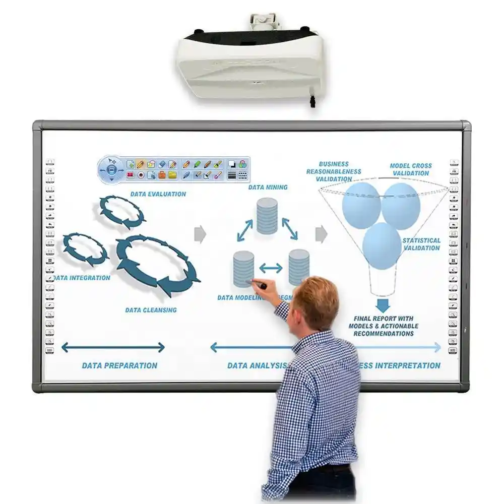 Professional Manufacturer Infrared Electronic Whiteboard Interactive Smart White Board For E Learning 1