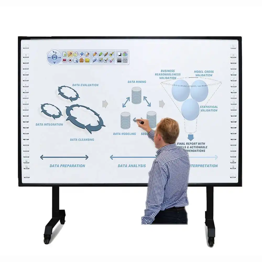 Smart interactive whiteboard manufacturers finger touch interactive whiteboard 1