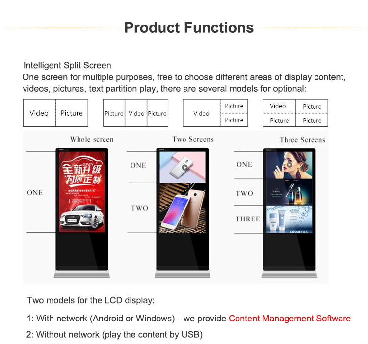 Customization Restaurant & Hotel Supplies Rotating 55inch Lcd Storefront Digital Signage 75 Inch