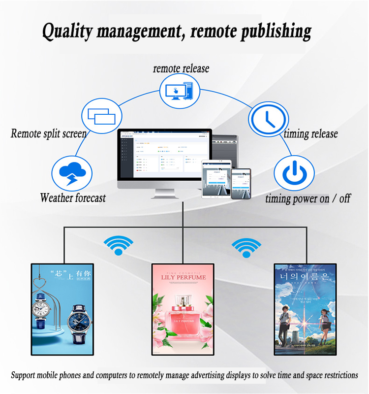 Video Wall Screen Android Wifi Lcd Digital Signage Eco-friendly Kiosk Video Advertising 21.5 Inch Black Hanging SDK 4GB 30000