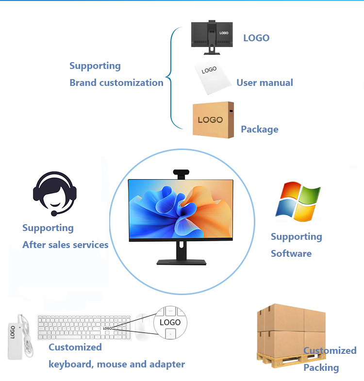 Professional  23.8" All in one PC Monitors Touch Screen Gaming Monitor Full HD Support AIO Desktop Computer for Sale