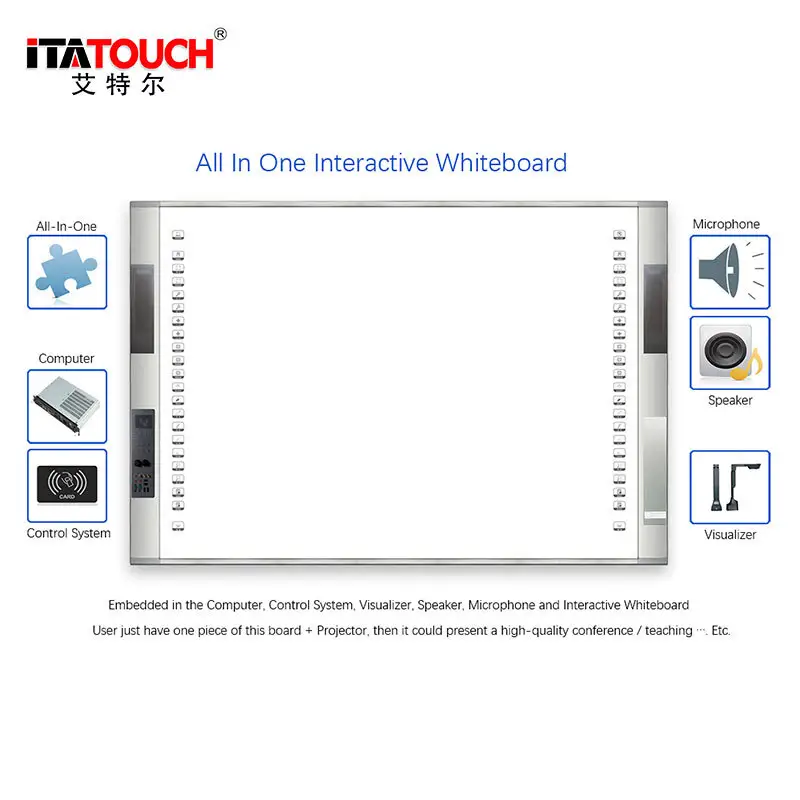 ITATOUCH Array image169