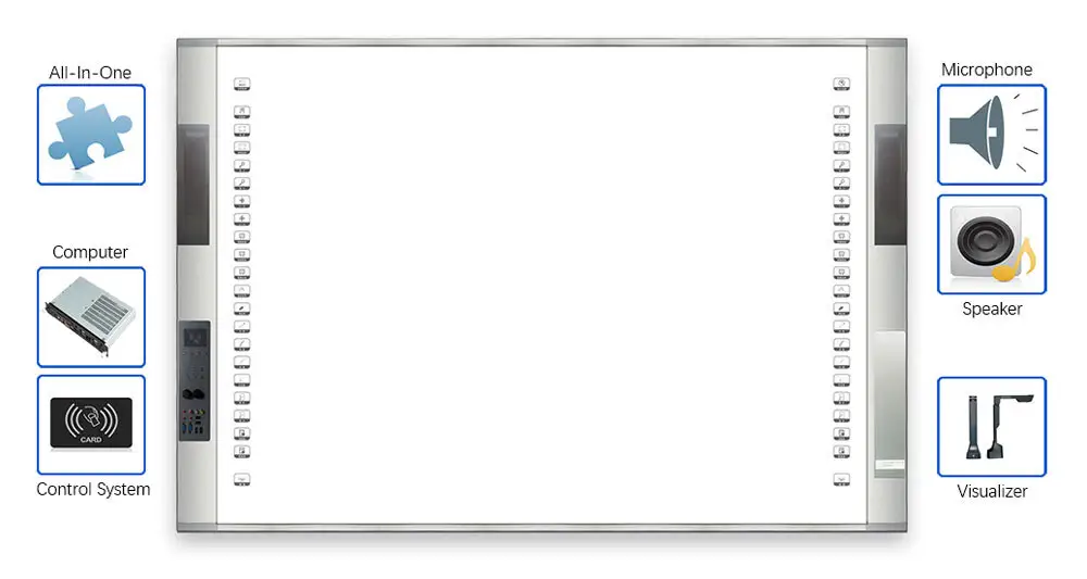 ITATOUCH Brand coffee vertical android video wall flat panel display lcd 3