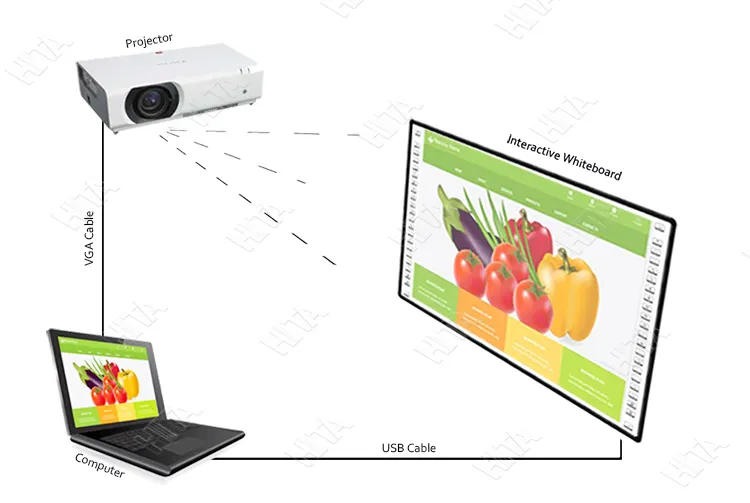 video wall flat panel display display customized ITATOUCH Brand 10