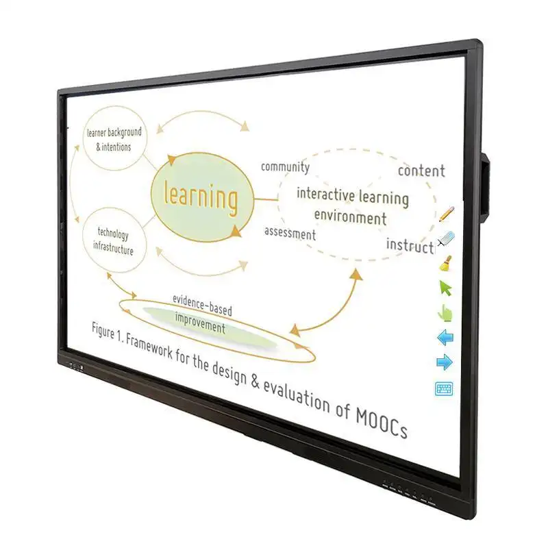 Best Sale 55 65 75 86 inch smart flat screen tv board whiteboard lcd interactive display 1