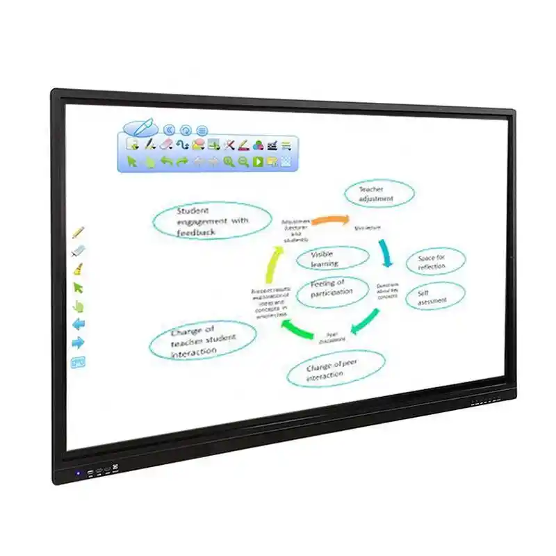 Pizarra inteligente interactiva digital electrónica con monitor de pantalla táctil múltiple de 55 65 75 86 pulgadas 1
