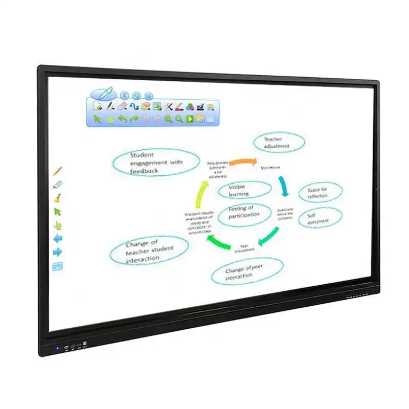 55 65 75 86inch electronic digital Interactive flat panel multi touch screen monitor smart whiteboard 1