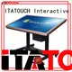 ultrashort projected 22inch visualizer touch screen video wall ITATOUCH 1