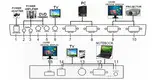 ITATOUCH document visual presenter company for student 7