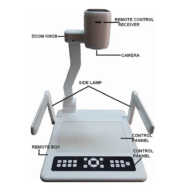 ITATOUCH document visual presenter company for student 5