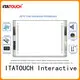 all multi media board visualizer for government ITATOUCH 1