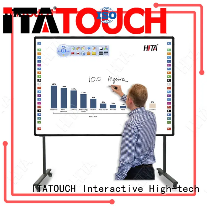ITATOUCH infrared interactive smartboard software for education 1