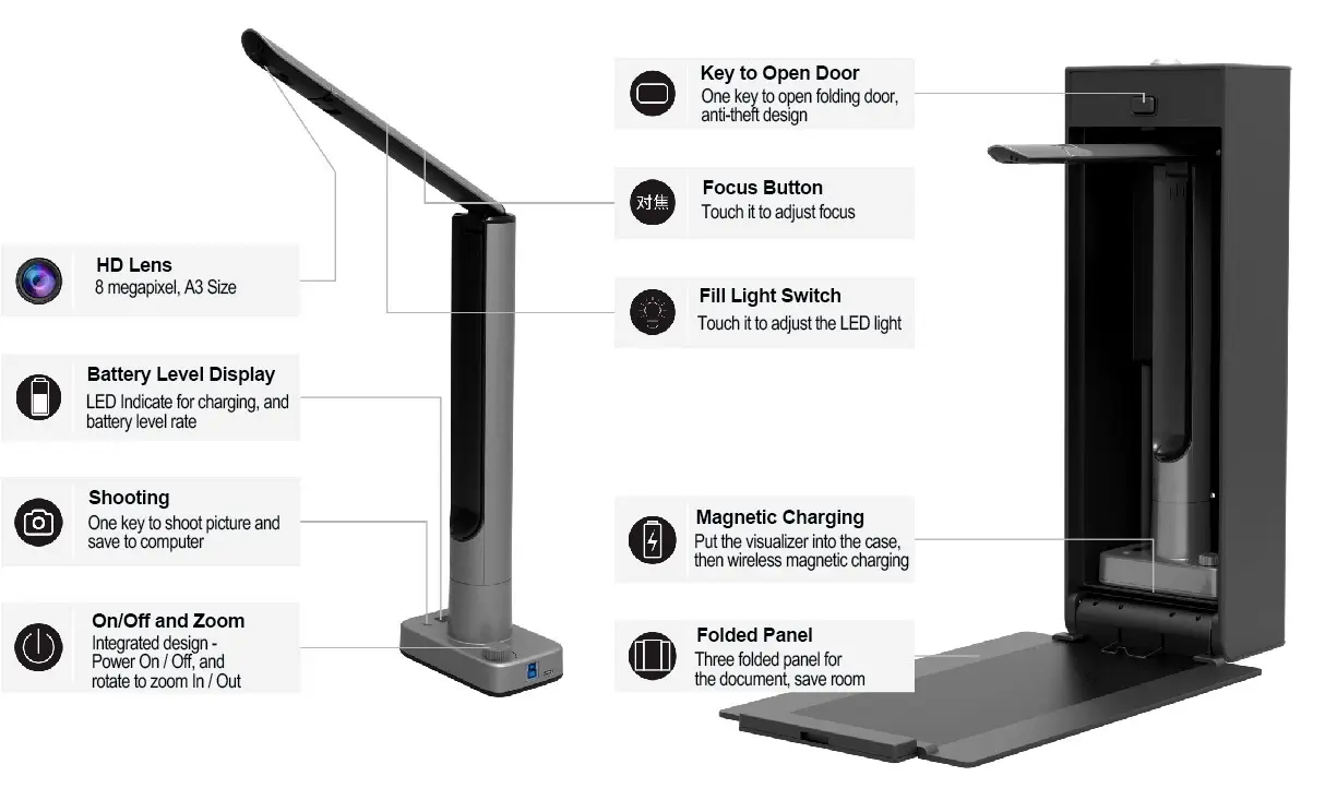 ITATOUCH High-quality tablet monitor digital art suppliers for government 4