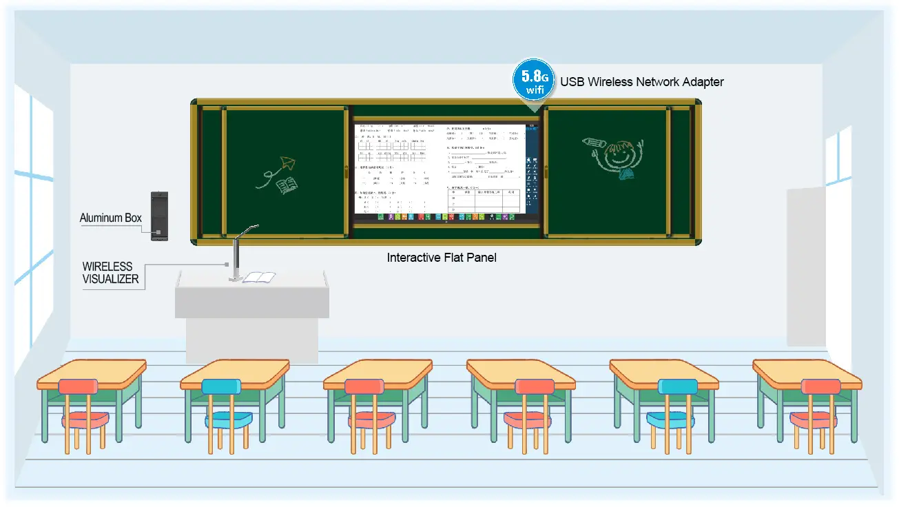 ITATOUCH High-quality tablet monitor digital art suppliers for government 6