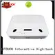 Custom best short throw projector projector supply for education 1