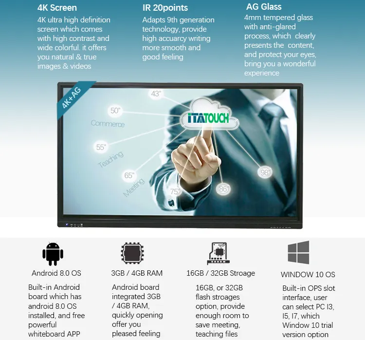 ITATOUCH display capacitive touch screen manufacturers for military 3