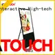 Best digital advertising display digital for business for classroom 1