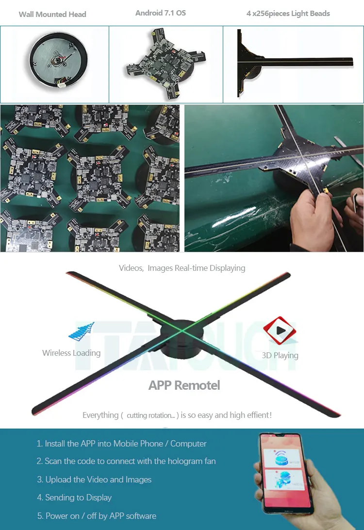 ITATOUCH displays multi touch screen company for military 3