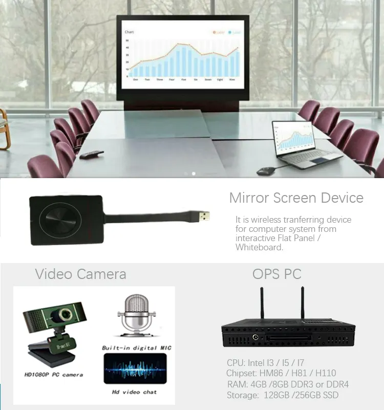 Latest 4k touch screen monitor board company for various kinds of users 5