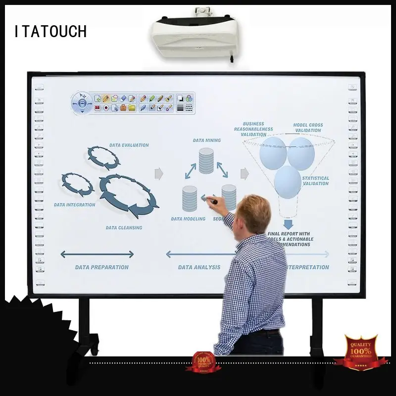ITATOUCH Custom electronic whiteboard price manufacturers for student 1