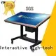 ITATOUCH panel electrical display stand stand for government 1