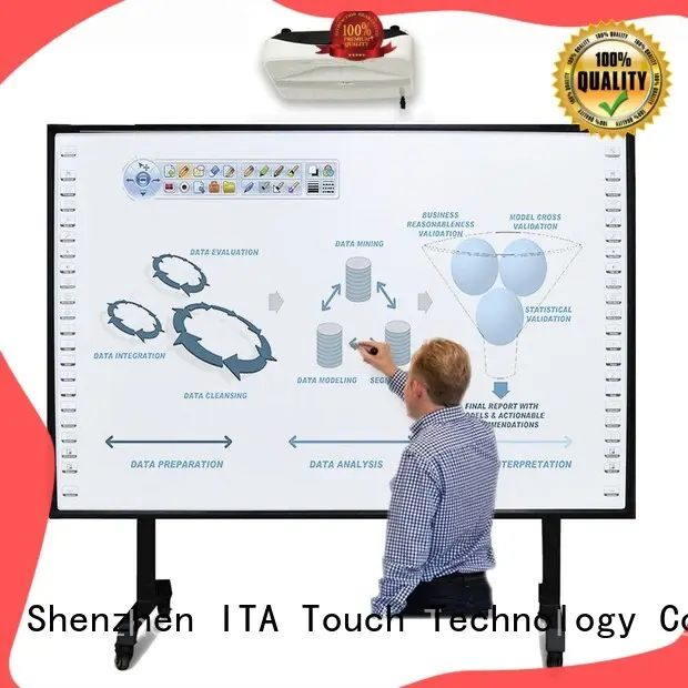 ITATOUCH New touch screen whiteboard supply for education 1
