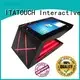 ITATOUCH online touch table production for military 1
