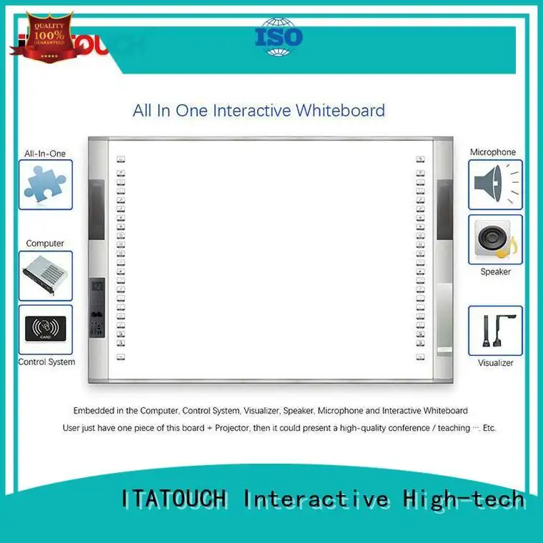 ITATOUCH Latest multi media board factory for military 1