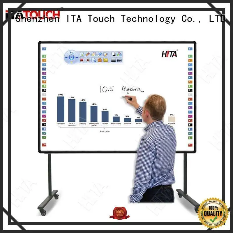 ITATOUCH New electronic writing board manufacturers for teaching 1