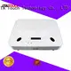 New best short throw projector throw manufacturers for government 1