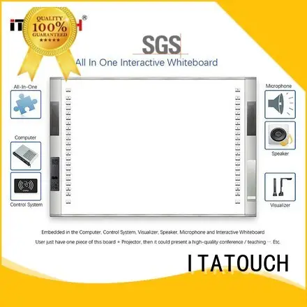 ITATOUCH one multimedia board company for military 1