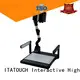 New visual presenter learning for business for teaching 1