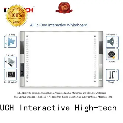 ITATOUCH infrared multi media board supply for education 1