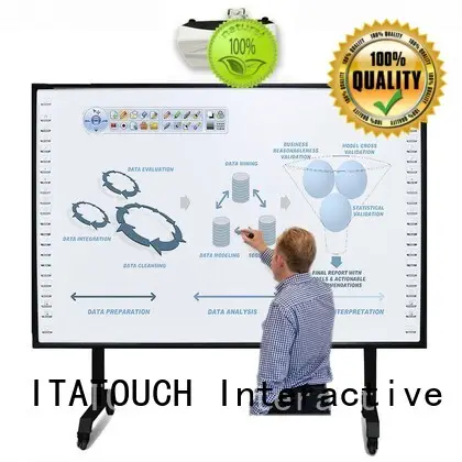 ITATOUCH multi-languages interactive digital whiteboard supply for education 1