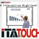 ITATOUCH Custom interactive smart boards for sale for student 1
