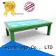 ITATOUCH Latest multitouch table factory for education 1